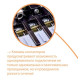 Контактор ETI 004646517 CES 9.01 (4 kW) 230V AC