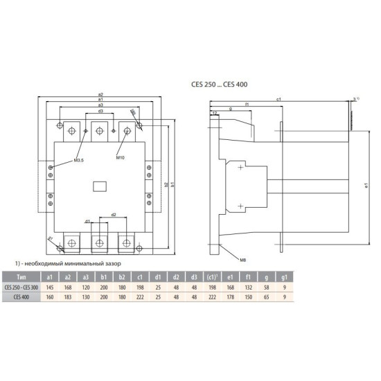 Контактор ETI 004646571 CES 250.22 (132 kW) 230V AC