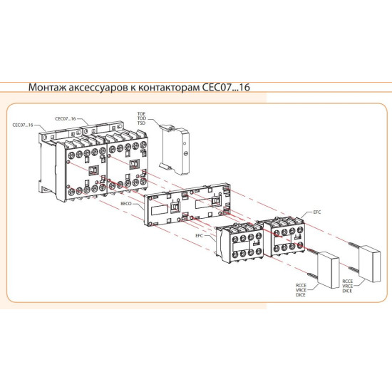 Мініатюрний контактор ETI 004641084 CEC 12.01-230V-50/60Hz (12A; 5.5kW; AC3)