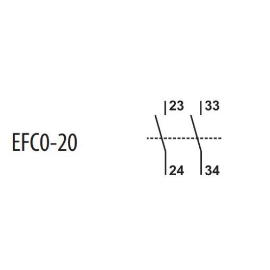 Блок-контакт ETI 004641520 EFC0-20 (2NO)