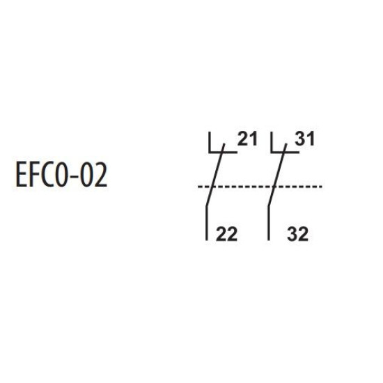 Блок-контакт ETI 004641522 EFC0-02 (2NC)