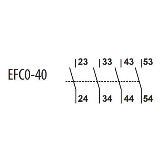 Блок-контакт ETI 004641523 EFC0-40 (4NO)