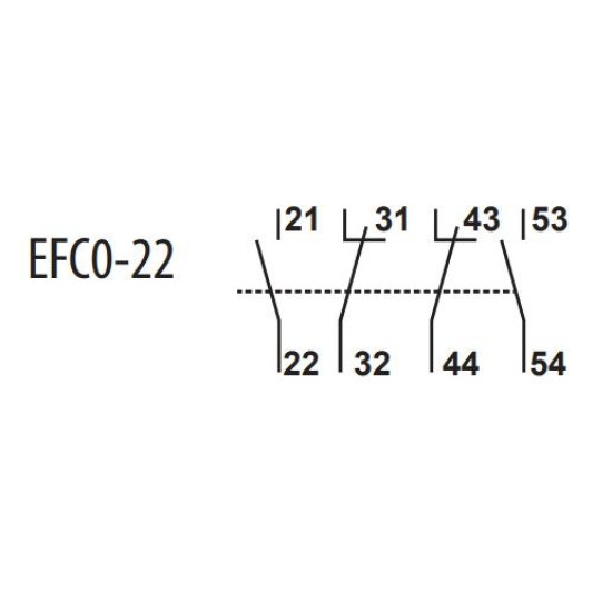 Блок-контакт ETI 004641524 EFC0-22 (2NO+2NC)