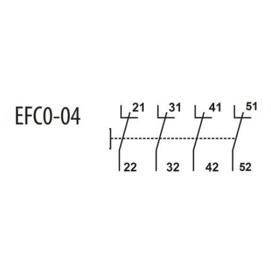 Блок-контакт ETI 004641525 EFC0-04 (4NC)