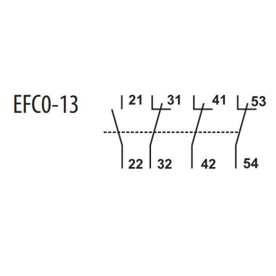 Блок-контакт ETI 004641527 EFC0-13 (1NO+3NC)