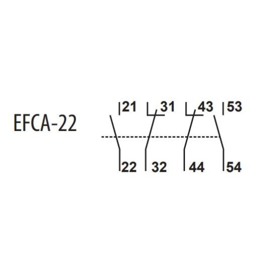 Блок-контакт ETI 004641534 EFCA-22 (2NО+2NC)