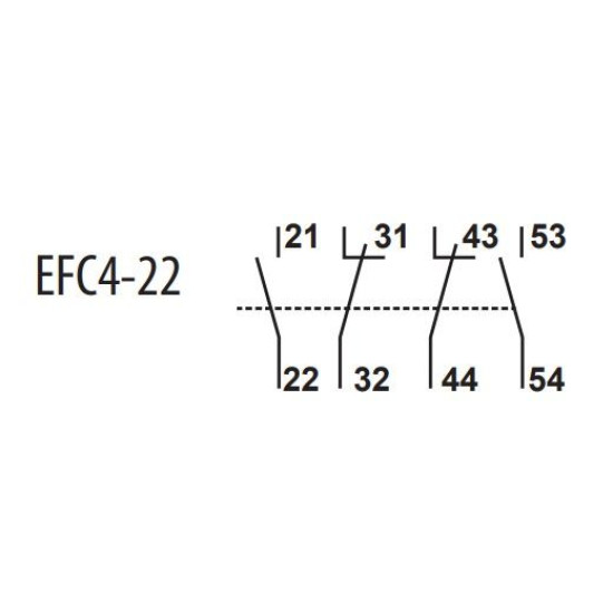 Блок-контакт ETI 004641544 EFC4-22 (2NO+2NC)