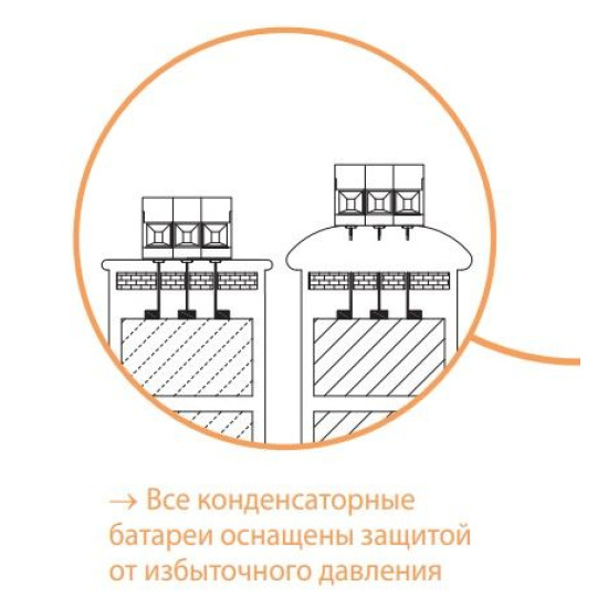 Конденсатор ETI 004656701 LPC 1.5kVAr (400V)