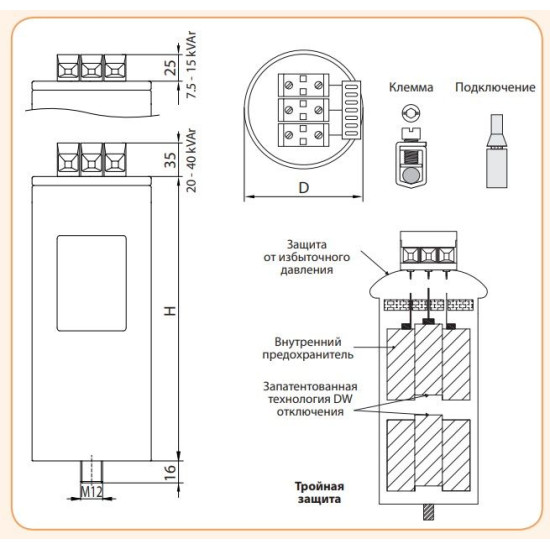 Конденсатор ETI 004656852 LPC-DW 400V 12.5 kVAr
