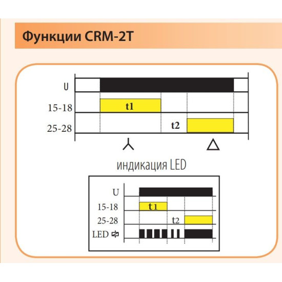 Реле пуску двигуна ETI 002470013 CRM-2T UNI (star/delta)