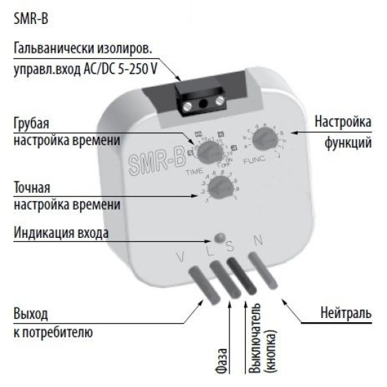 Багатофункціональне реле таблетка ETI 002470021 SMR-B (у монтажну коробку)