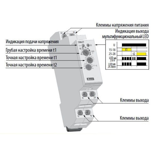 Реле пуску двигуна ETI 002470086 CRM-2T 230V (star/delta)