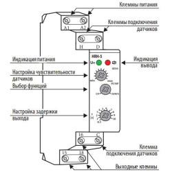 Реле контролю рівня рідини ETI 002471715 HRH-5 UNI 24..240V AC/DC (1x16A AC1)