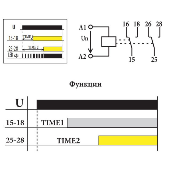 Двухрівневе реле часу ETI 002470091 SJR-2 230V AC (2x16A AC1)