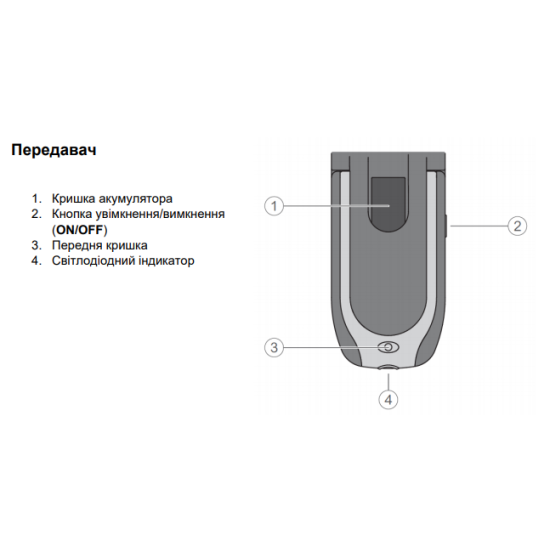 Багатофункціональний детектор кабелю Schneider electric IMT23206