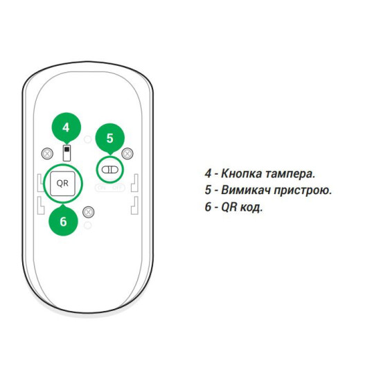 Бездротовий датчик руху Ajax 1149 Motion Protect (білий)