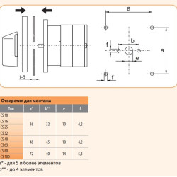 Кулачковий перемикач ETI 004773010 CS 25 91 U (2p "0-1" 25A)