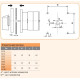 Кулачковий перемикач ETI 004773058 CS 40 90 U LK (1p "0-1" 40A)