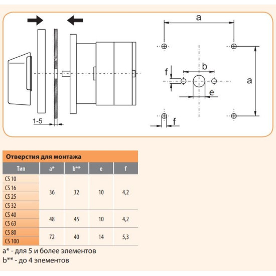 Кулачковий перемикач ETI 004773077 CS 63 92 U LK (4p "0-1" 63A)