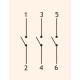 Кулачковий перемикач ETI 004773017 CS 16 10 U (3p "0-1" 16A)