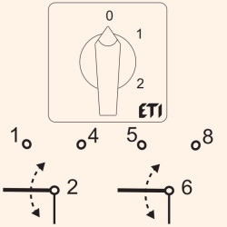 Кулачковий перемикач ETI 004773044 CS 40 123 U (2p "0-1-2" 40A)