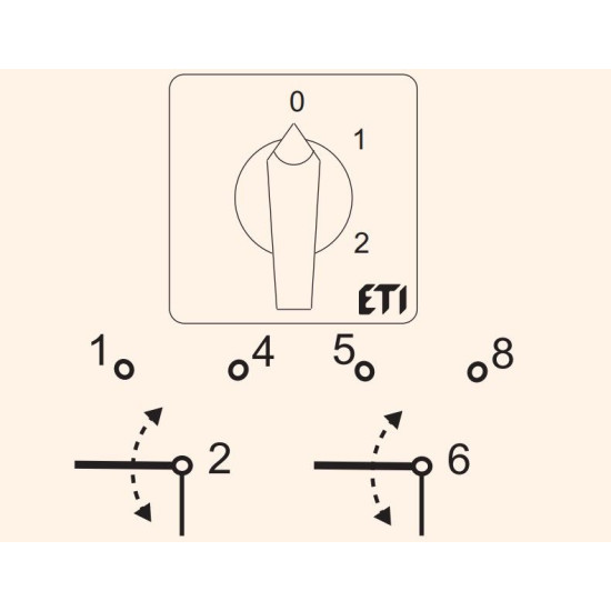 Кулачковий перемикач ETI 004773045 CS 63123 U (2p «0-1-2» 63A)