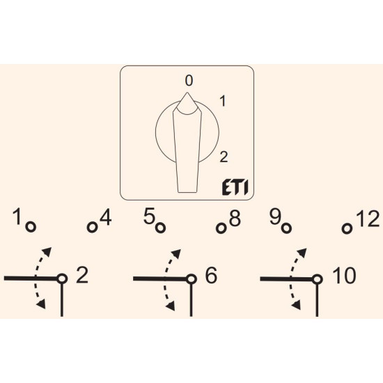 Кулачковий перемикач ETI 004773051 CS 32 135 U (3p «0-1-2» 32A)