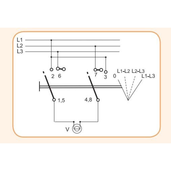 Кулачковий перемикач ETI 004773093 CS 16 67 U (фазної напруги 16A)