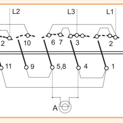 Кулачковий перемикач ETI 004773098 CS 40 98 U (фазного струму через ТТ 40A)
