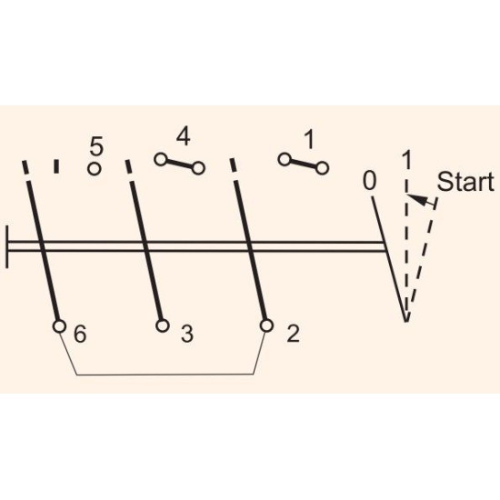 Кулачковий перемикач ETI 004773131 CS 63 15 U («0-1-Start» 63A)