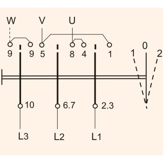Кулачковий перемикач ETI 004773140 CS 25 11 U (3p «1-0-2» реверс» 25A)