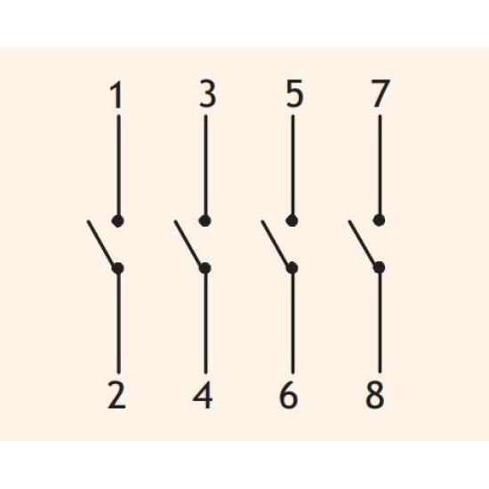 Кулачковий перемикач у корпусі ETI 004773182 CS 25 92 PNGLK (4p "0-1" IP65 25A блок)
