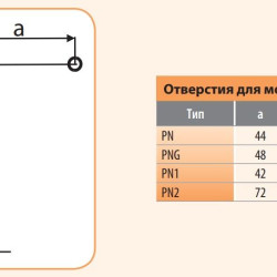 Кулачковий перемикач у корпусі ETI 004773213 CS 25 135 PN (3p «0-1-2» IP65 25A)