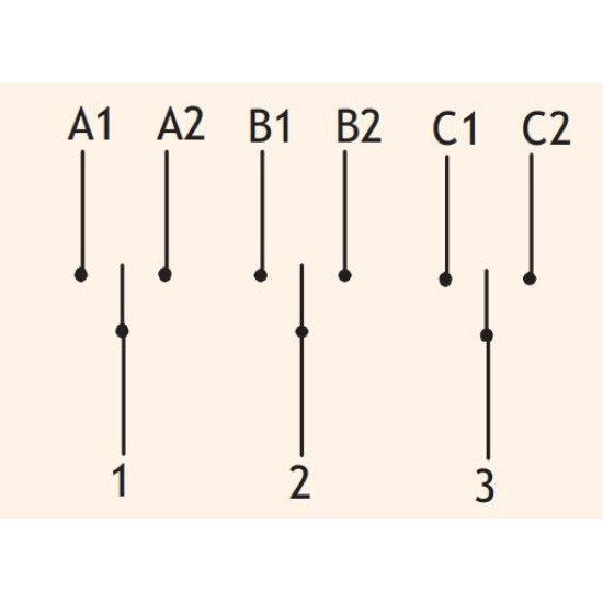 Кулачковий перемикач у корпусі ETI 004773198 CS 32 53 PNG (3p «1-0-2» IP65 32A)