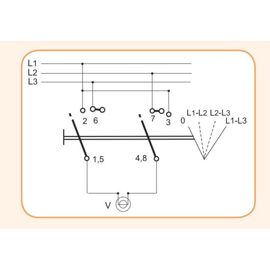 Кулачковий перемикач у корпусі ETI 004773205 CS 16 67 PN (фазної напруги IP65 16A)