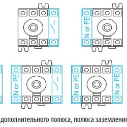 Додатковий полюс перемикача ETI 004661438 4-й CLBS-4P/125 (для CLBS 125А)