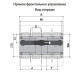 Вимикач навантаження ETI 004661469 LBS 4P 3200 («1-0» 3200А)
