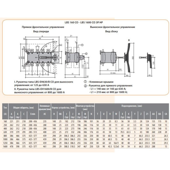 Перемикач навантаження ETI 004661550 LBS CO 3P 160 (1-0-2 160А)