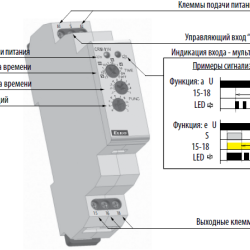 Багатофункціональне реле часу ETI 002470002 CRM-93 H UNI 12-240V AC/DC (3x8A AC1)