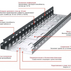 Перфорований лоток 80х80х3000мм DKC 35301