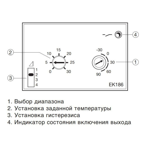 Терморель Hager EK186