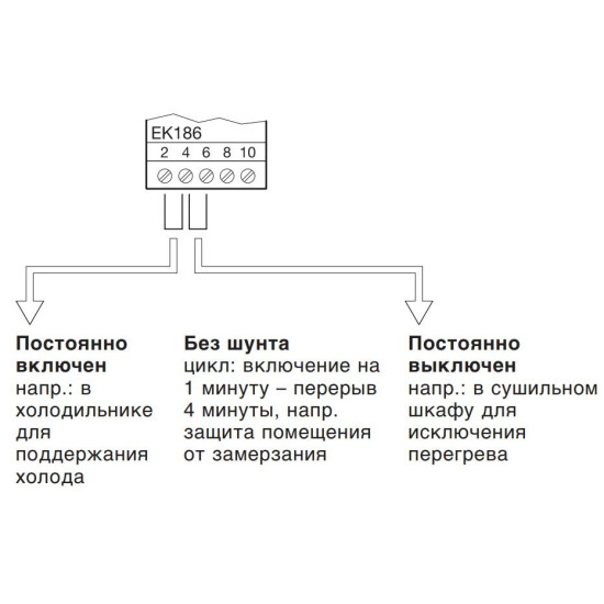 Терморель Hager EK186