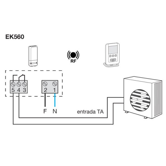 Термостат Hager EK560