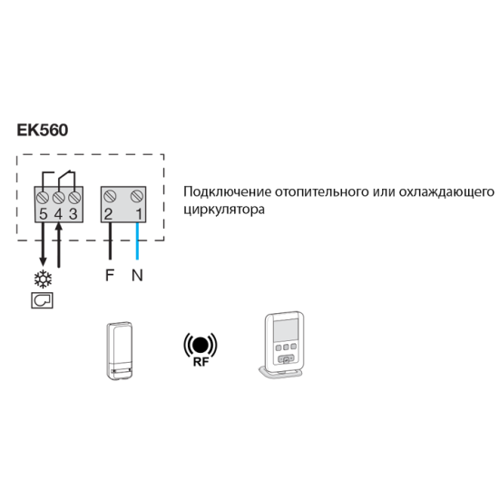 Термостат Hager EK560