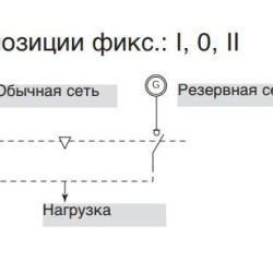 Перемикач Hager HI452 до 95мм2