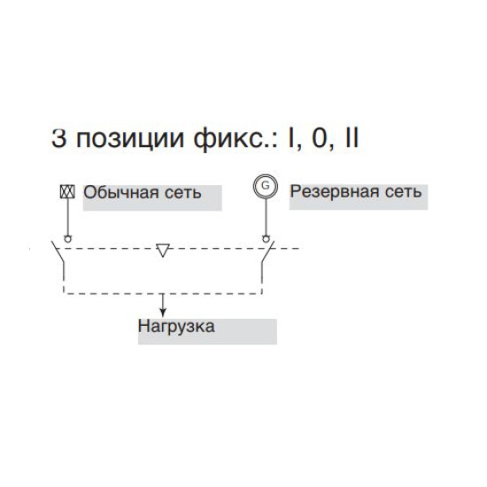 Перемикач Hager HI456 до 240мм2