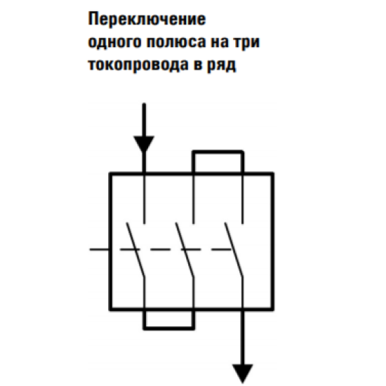 Автомат для захисту двигуна Eaton Moeller NZMN1-M100