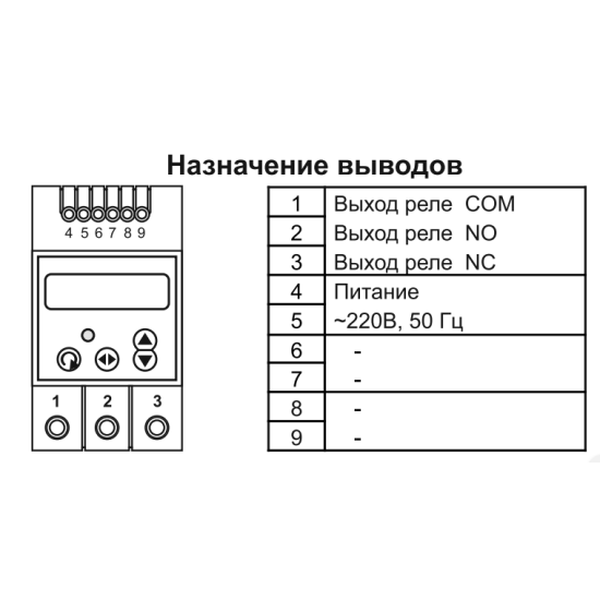 Реле часу ПТ-2, DigiTOP