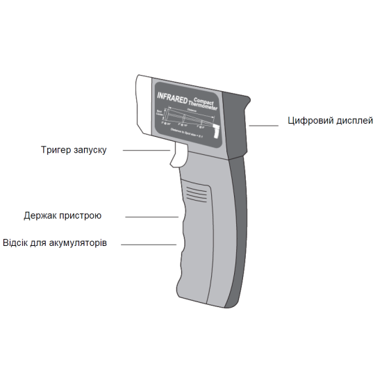Інфрачервоний термометр Schneider electric IMT23207 520 ° C