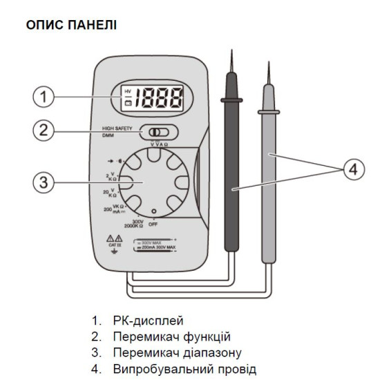 Компактний цифровий мультиметр Schneider electric IMT23212